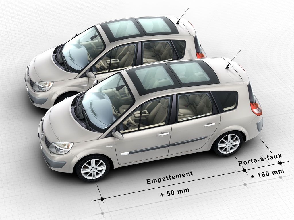 Renault Scenic technical specifications and fuel economy
